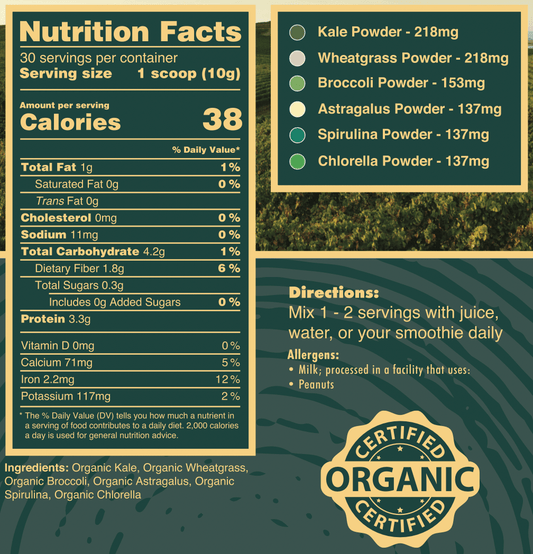 Organic Tropics & Raw Greens Micronutrient Powders - Pure Choice Farms