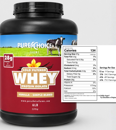 Whey Protein Isolate