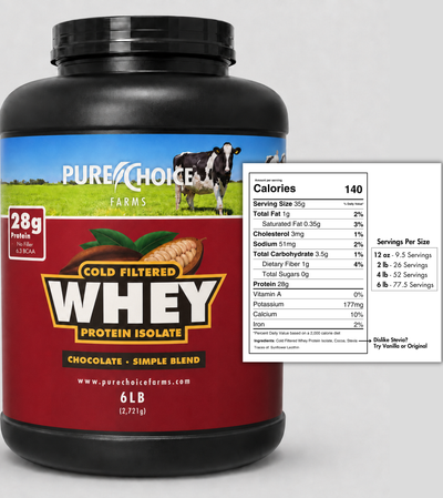 Whey Protein Isolate