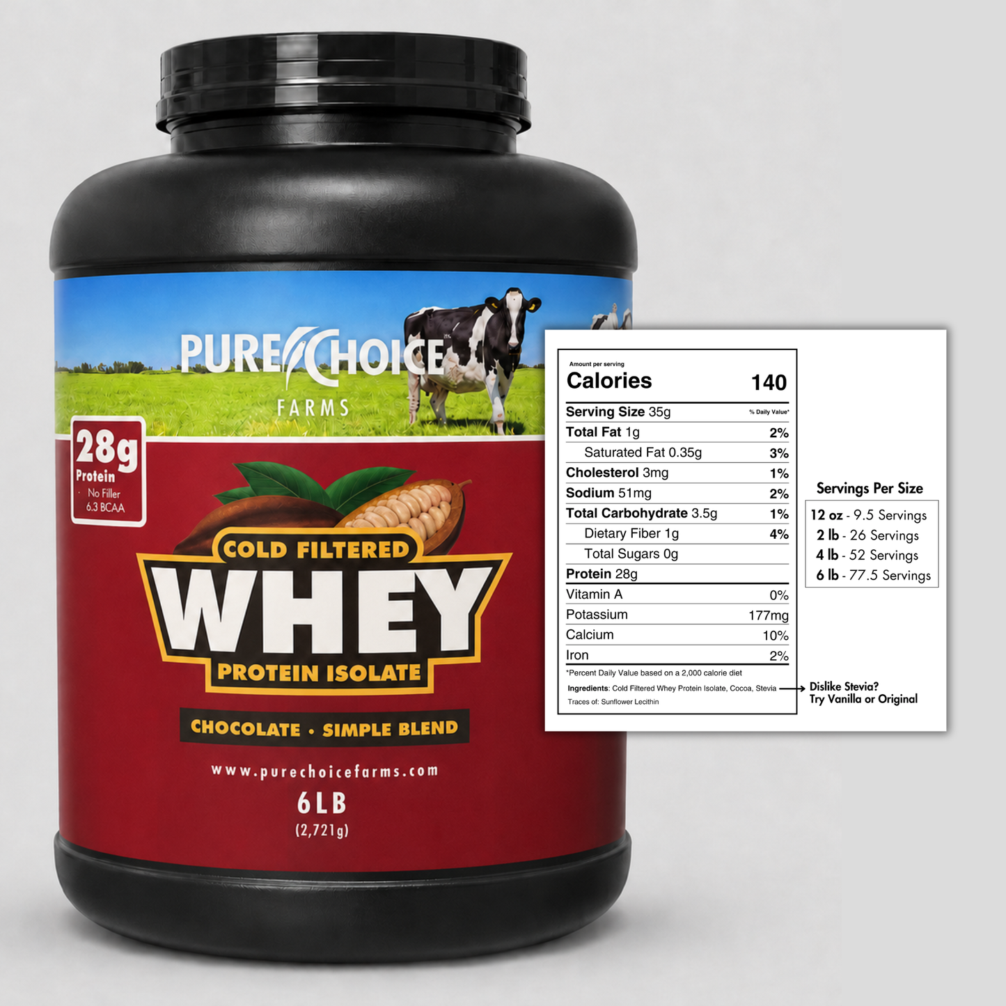 
                  
                    Whey Protein Isolate
                  
                