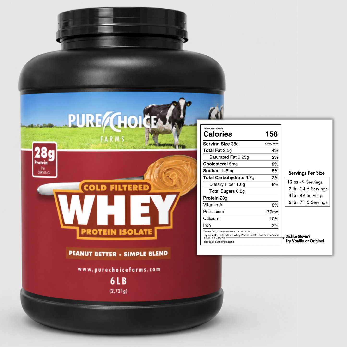 
                  
                    Whey Protein Isolate
                  
                
