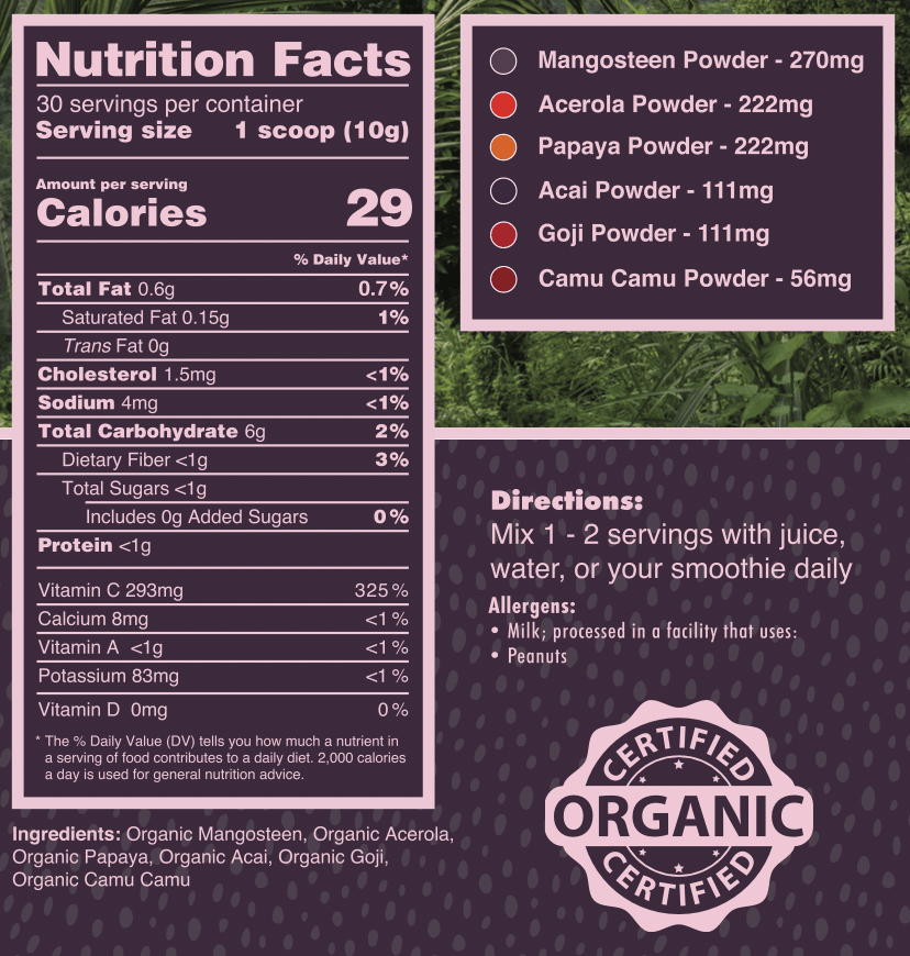 
                  
                    Sweet Greens & Organic Tropics - Pure Choice Farms
                  
                