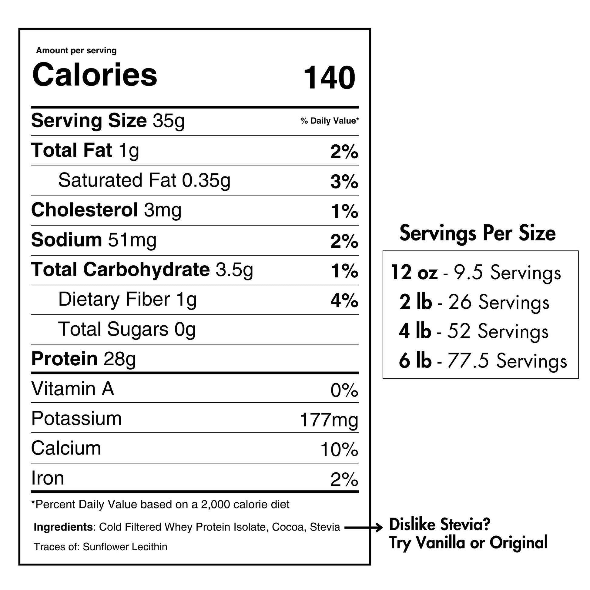 Whey Protein Isolate Chocolate - Pure Choice Farms
