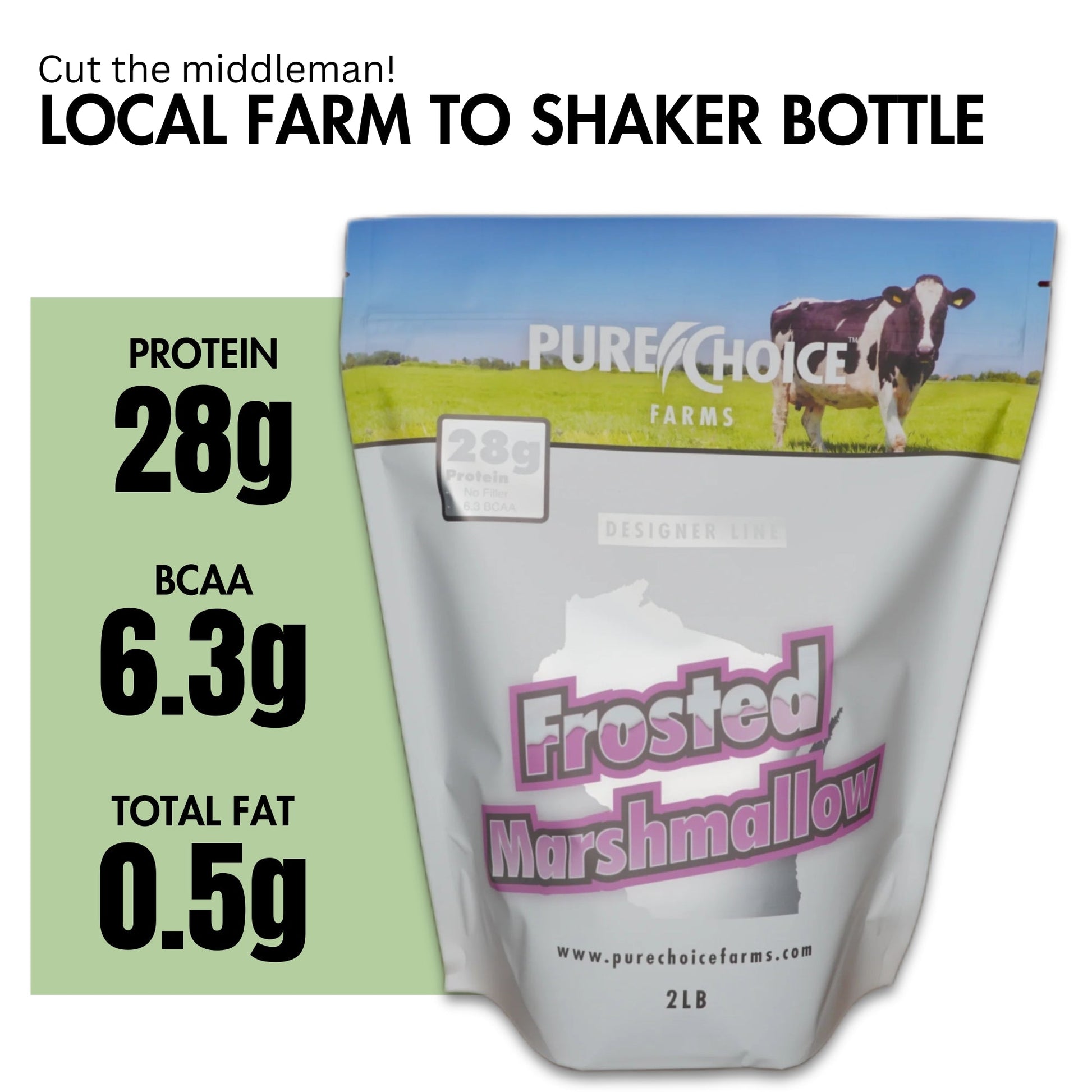Whey Protein Isolate Frosted Marshmallow - Pure Choice Farms