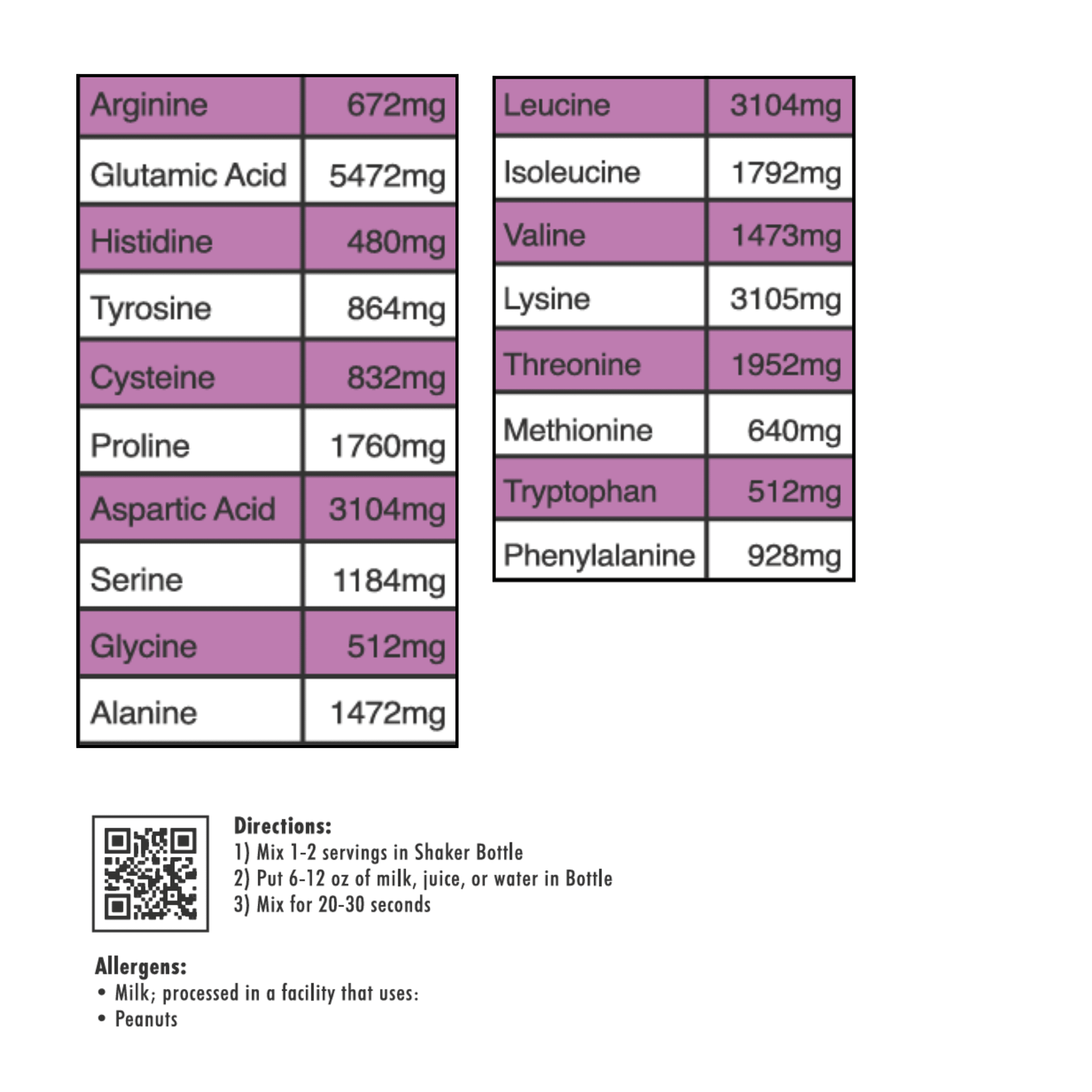 Whey Protein Isolate Frosted Marshmallow - Pure Choice Farms
