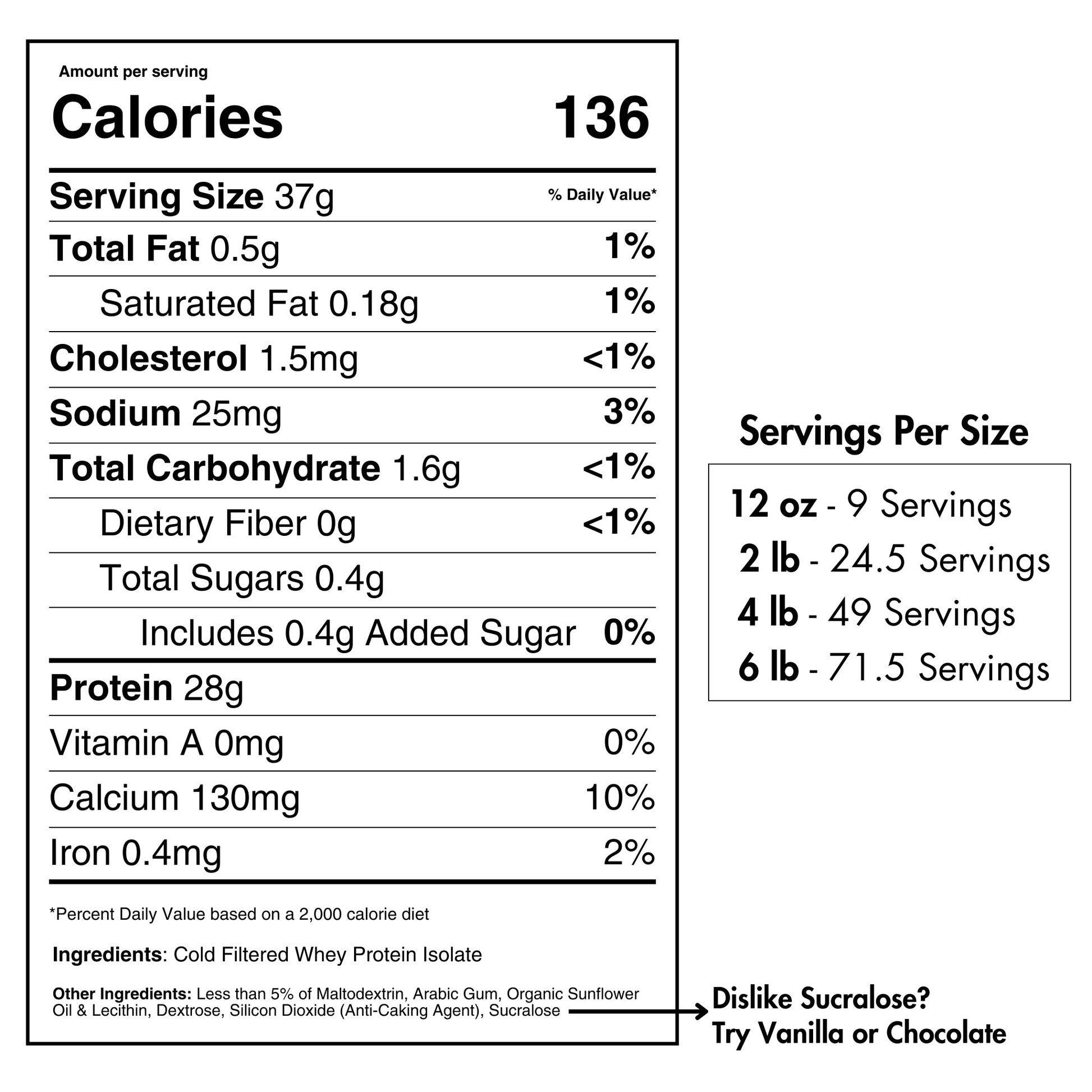 Whey Protein Isolate Frosted Marshmallow - Pure Choice Farms