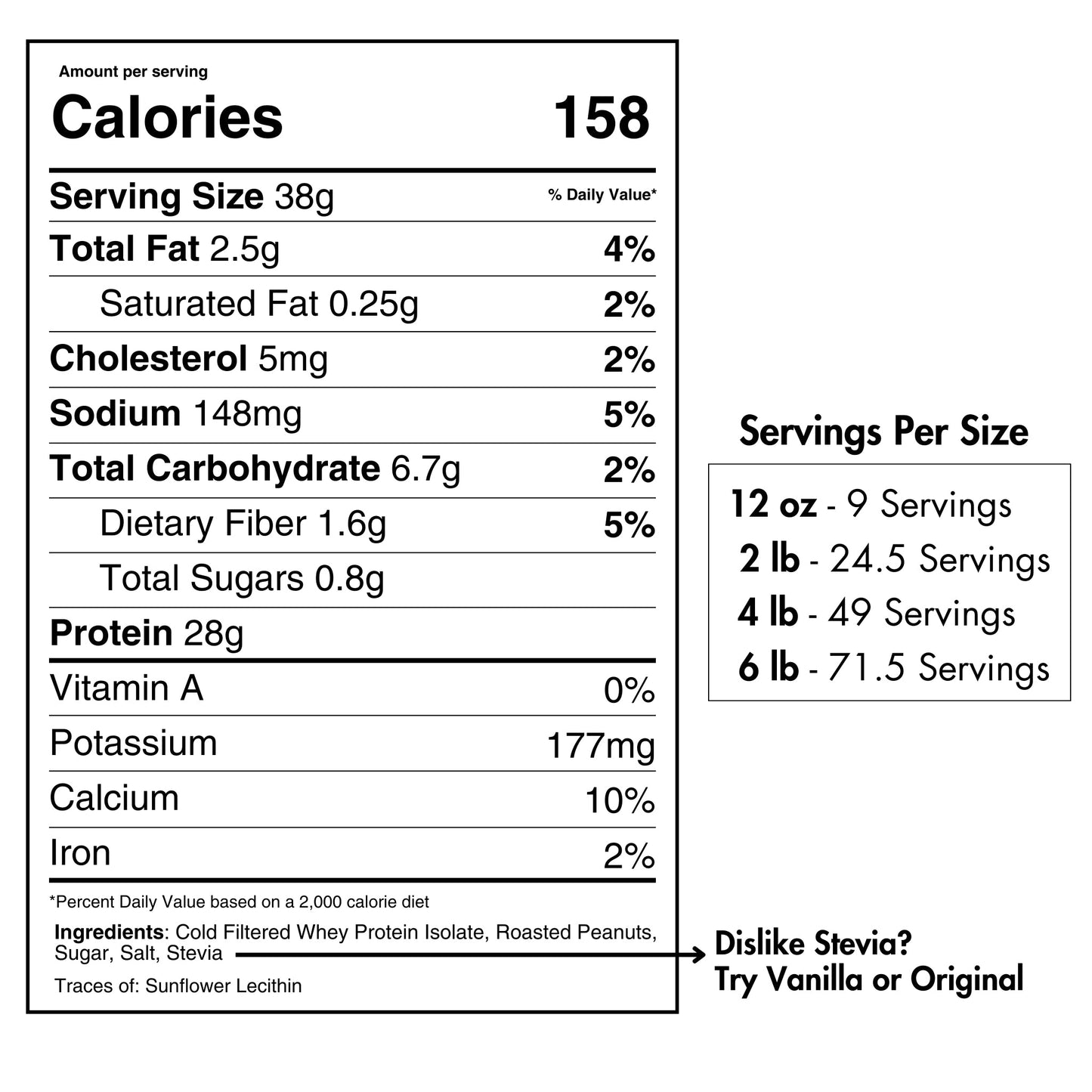 Whey Protein Isolate Peanut Better - Pure Choice Farms