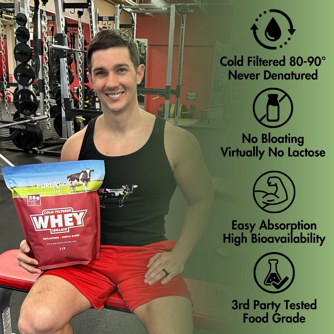 Whey Protein Isolate Unflavored - Pure Choice Farms