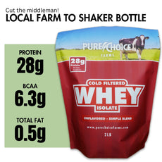 Whey Protein Isolate Unflavored - Pure Choice Farms