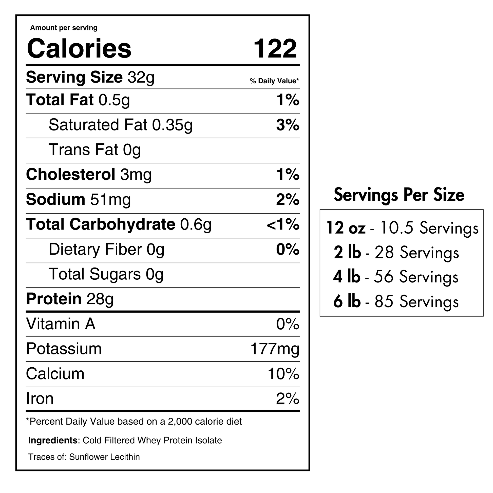 Whey Protein Isolate Unflavored - Pure Choice Farms